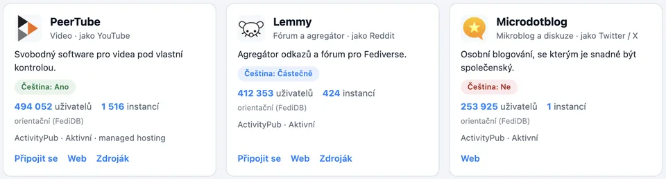Náhled karty aplikace